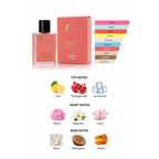 fragume Secret Crystal parfum bottle and box with coral packaging and a detailed fragrance note breakdown chart